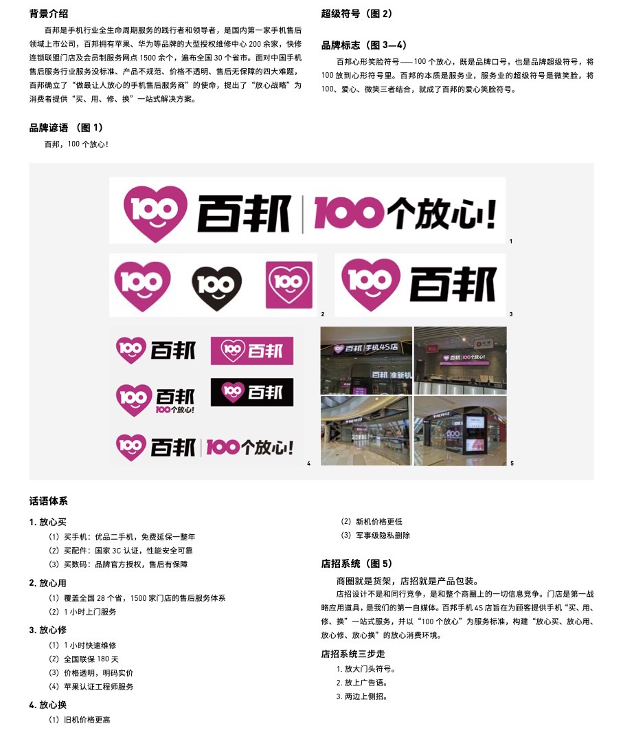以名称和核心图形建立品牌入口