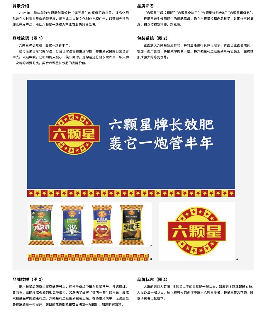 围绕品牌名称建立核心符号