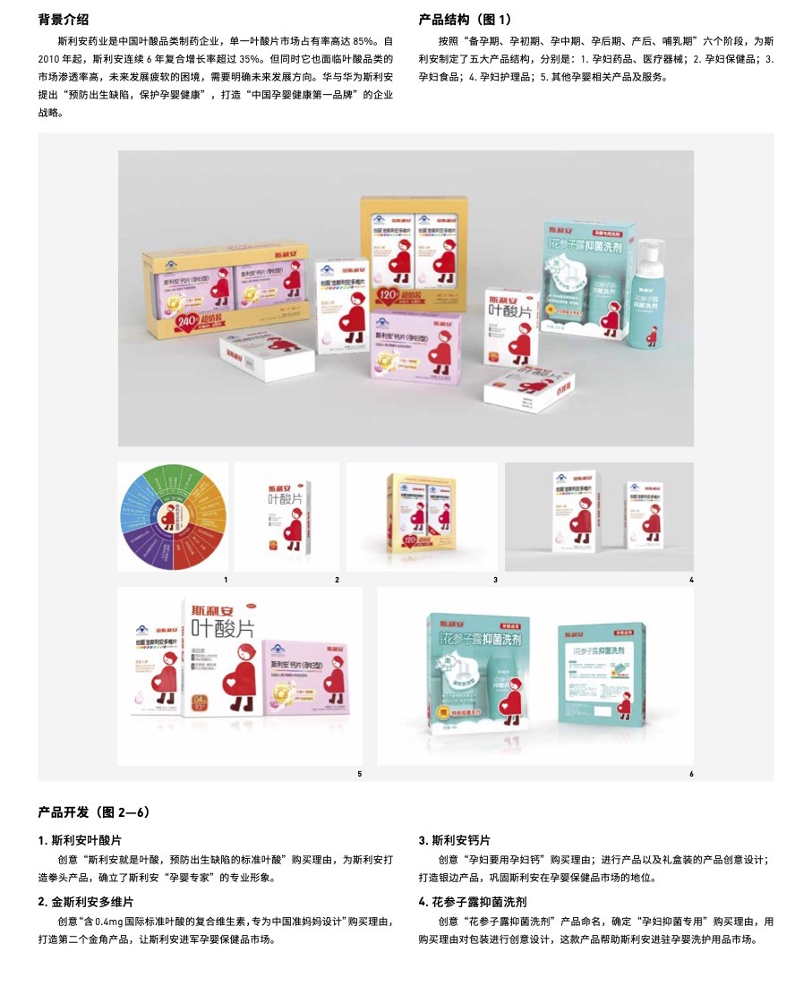 斯利安案例图 1