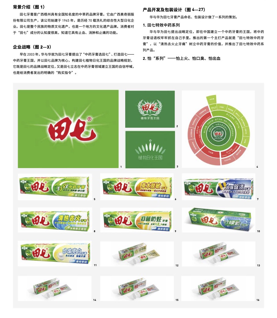 围绕品牌名称建立核心符号