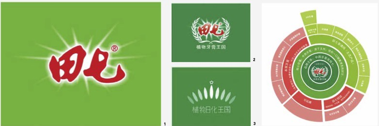 田七牙膏品牌主视觉