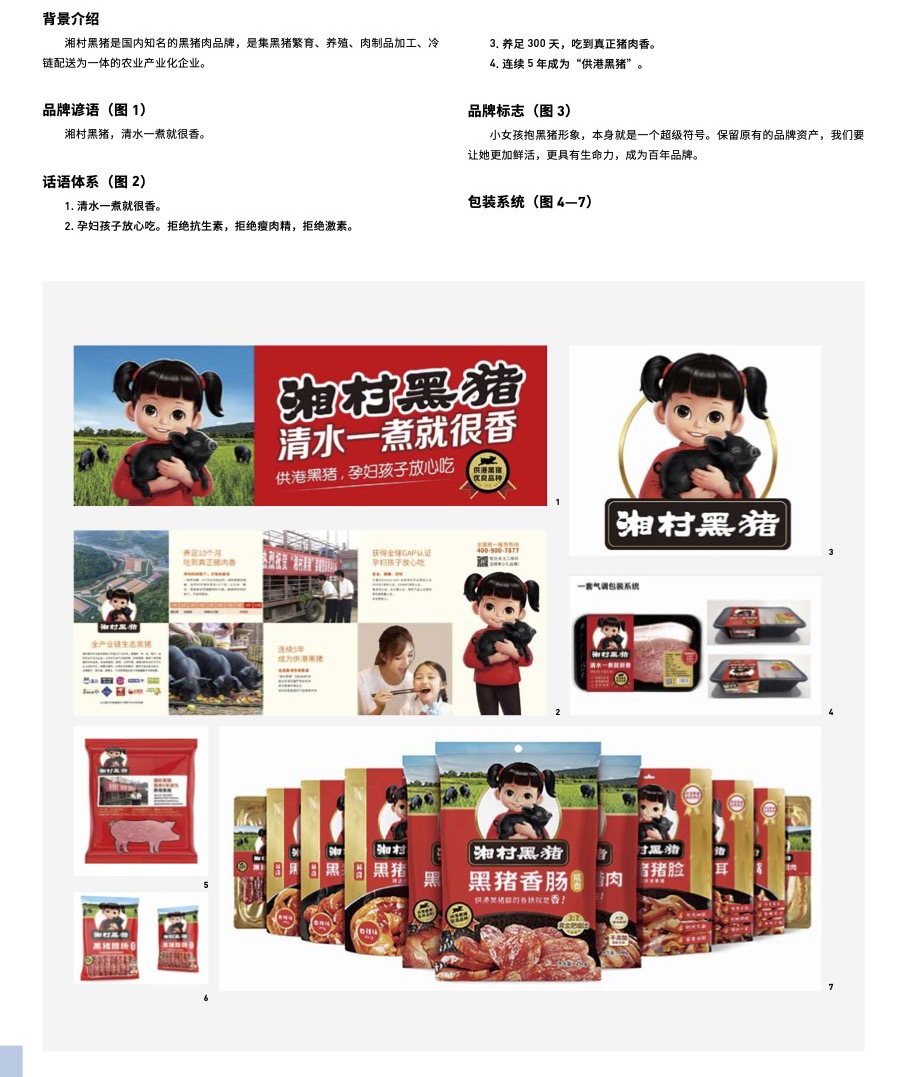 用名称和图形建立品类入口